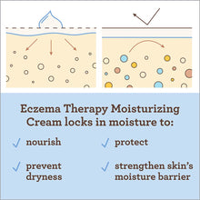 Load image into Gallery viewer, Aveeno baby eczema therapy
